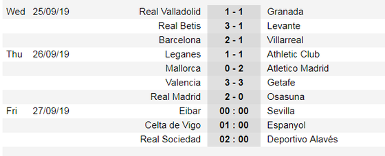 Máu lửa trận derby thành Madrid – Hazard đụng độ Costa ảnh 4