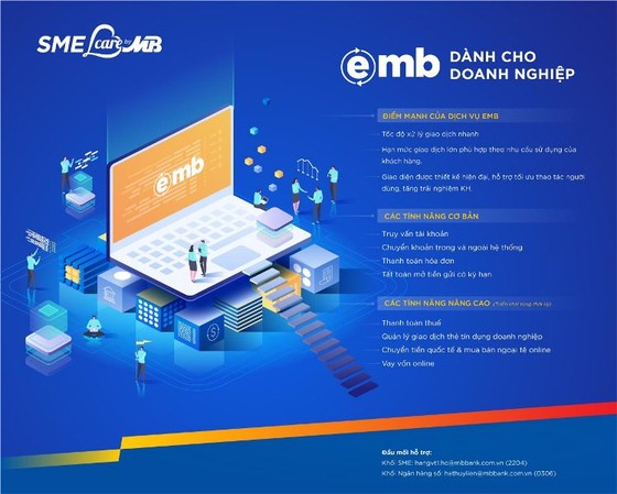 MB: Tiến nhanh, tiến chắc trên hành trình chuyển đổi số ảnh 3