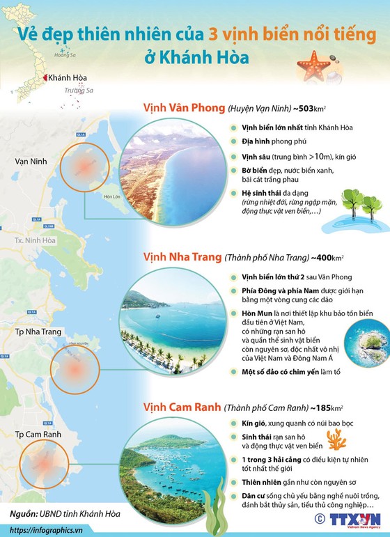 Cần biết khi đầu tư bất động sản nghỉ dưỡng ảnh 2