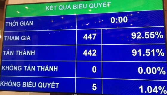 Các trường hợp bị tạm hoãn xuất cảnh ảnh 1