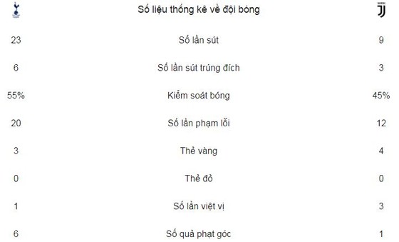 "Bà đầm già" ngược dòng ngoạn mục ảnh 2