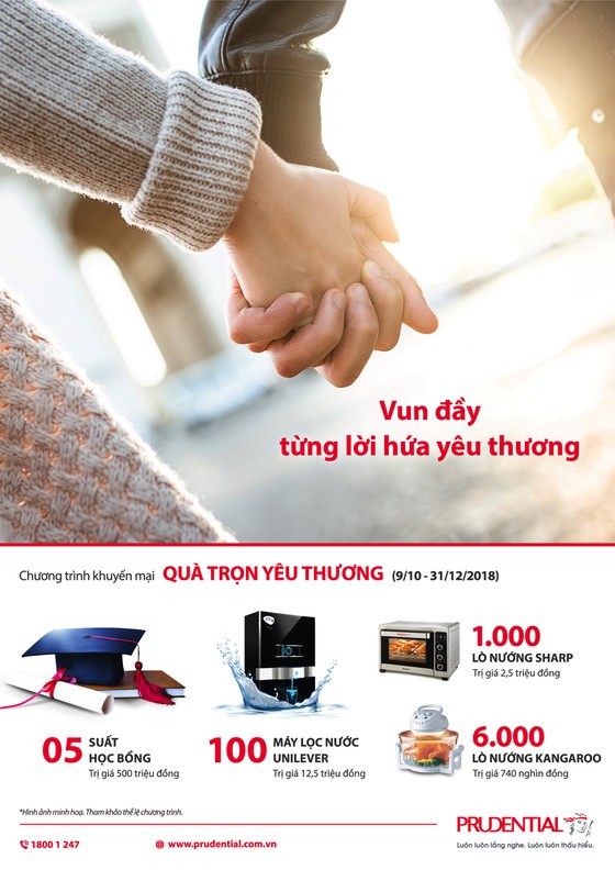 Prudential khuyến mại “Quà trọn yêu thương” với tổng trị giá 11 tỷ đồng ảnh 1