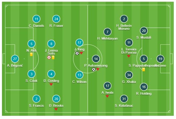 Bournemouth - Arsenal 1-2: Lerma phản lưới nhà, Aubameyang ấn định chiến thắng ảnh 1