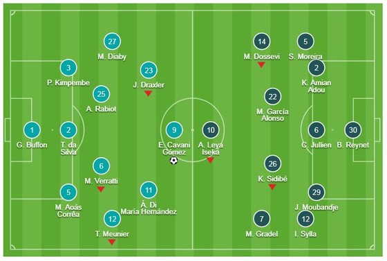 PSG - Toulouse 1-0: Vắng Neymar, Mbappe thì đã có Cavani lập công ảnh 1