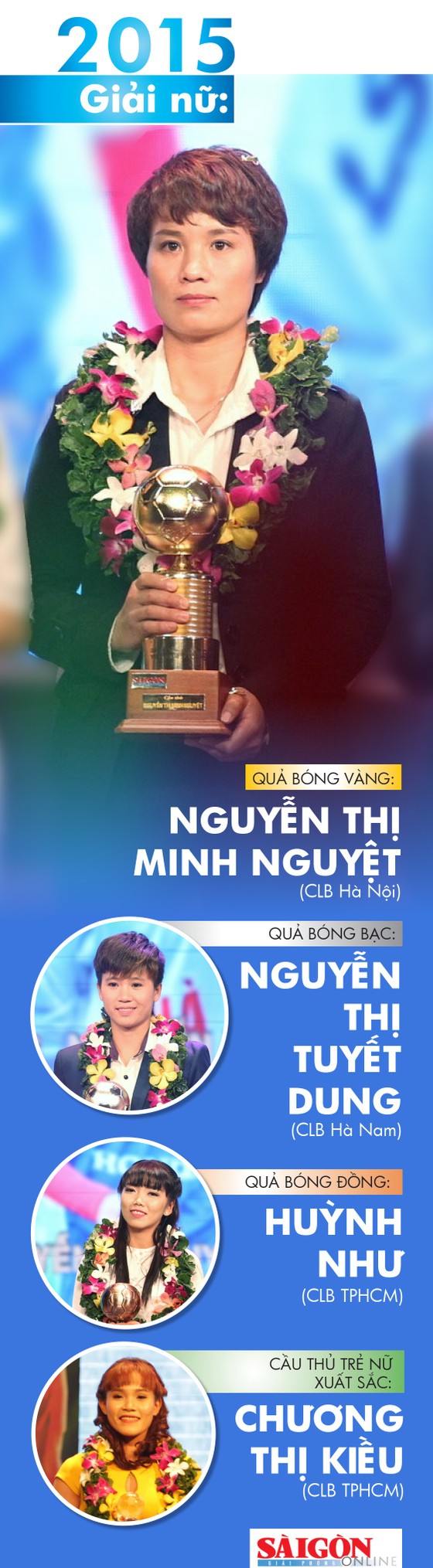 Những chặng đường lịch sử - Giải thưởng năm 2015 ảnh 2