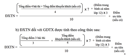 Bộ GD-ĐT công bố dự kiến những sửa đổi quy chế thi THPT quốc gia ảnh 1