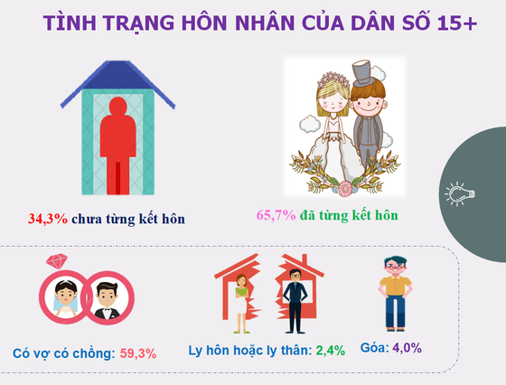 Người ở ké nhà, ở gầm cầu thang vẫn là có nơi ở (!?) ảnh 3