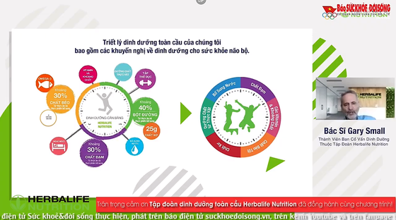 Tư duy tích cực: Chìa khóa giúp VĐV giữ vững tâm lý và tập trung thi đấu hiệu quả ảnh 1