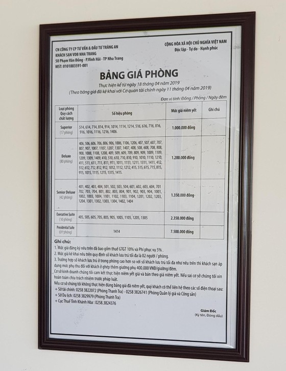 Cận cảnh công trình đội vốn từ 7 tỷ đồng lên 268 tỷ đồng ảnh 5