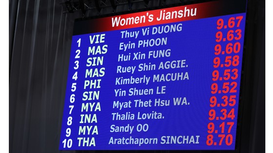 Dương Thúy Vi giành HCV đầu tiên cho đoàn thể thao Việt Nam ảnh 3