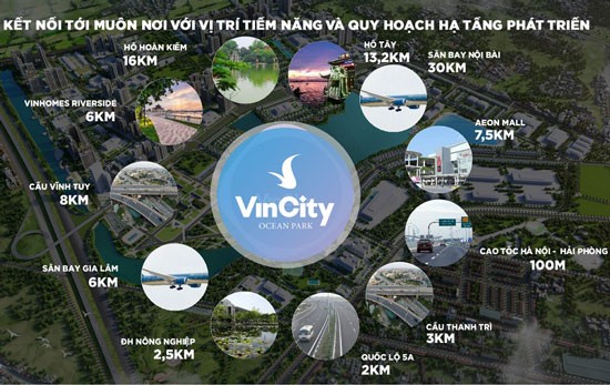 Vingroup chọn Gia Lâm phát triển dòng sản phẩm Vincity ảnh 1