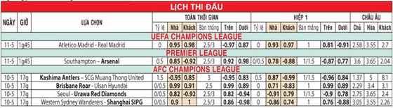 lịch thi đấu ảnh 1