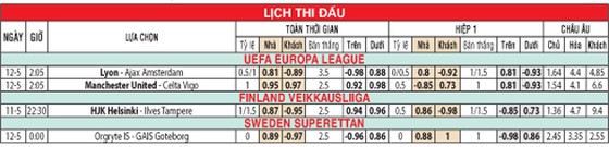 lịch thi đấu ảnh 1