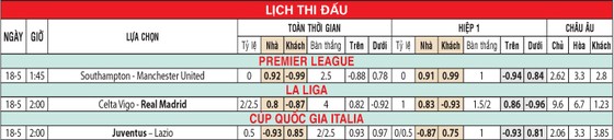 Lịch thi đấu ảnh 1