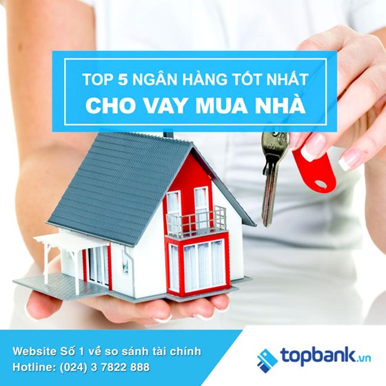 Mở hầu bao cho bất động sản ảnh 1