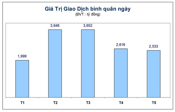 Lạc quan nhưng không chủ quan ảnh 1