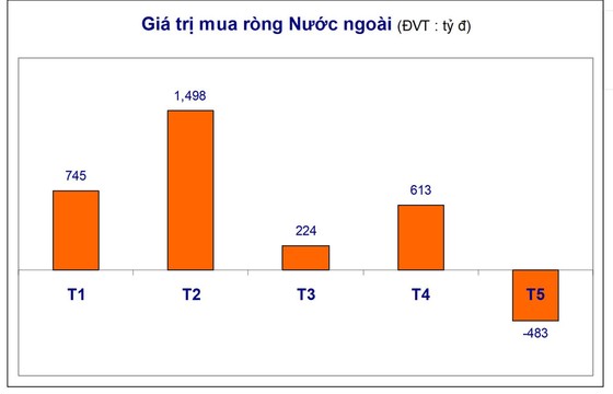 Lạc quan nhưng không chủ quan ảnh 2