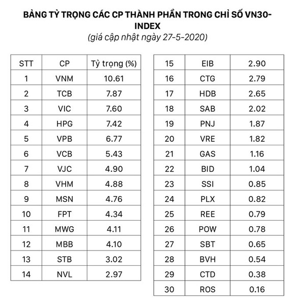 Cạm bẫy trên thị trường phái sinh ảnh 2