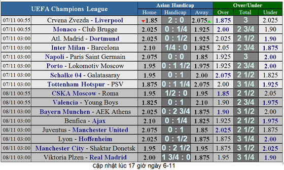 Juventus - Man United: Lời tự sự của Cristiano Ronaldo ảnh 7
