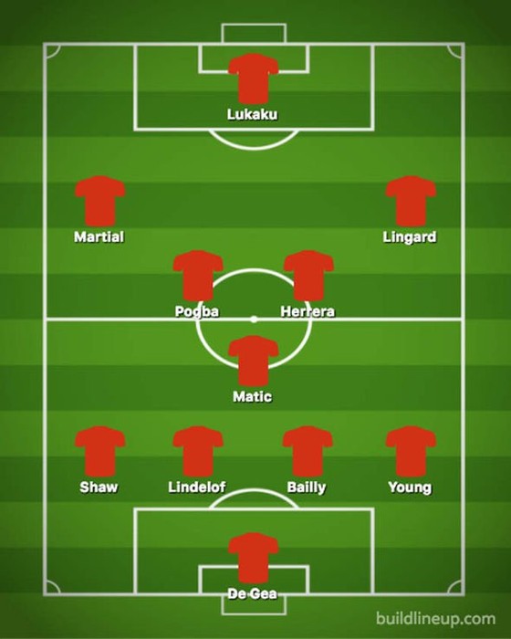 Man United – Bournemouth: Quỷ đỏ săn tìm bàn thắng, Martial trở lại đội hình ảnh 4