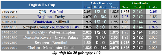 Chelsea - Man United: Khi Quỷ đỏ lộ bài ảnh 5