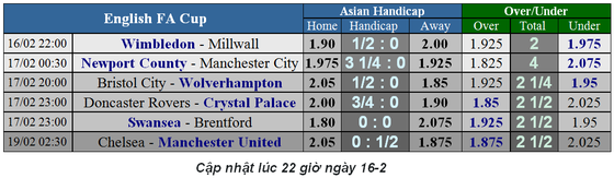 Chelsea - Man United: Khi Quỷ đỏ lộ bài ảnh 2