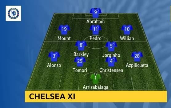 Chelsea - Brighton 2-0: Jorginho và Willian lập công ảnh 1