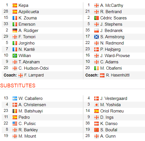 Chelsea - Southampton 0-2: The Blues lại 'tặng quà' ở Stamnford Bridge ảnh 2