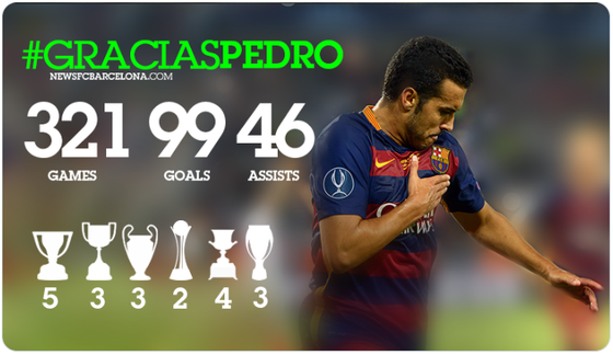 Pedro không ngần ngại rời Chelsea nếu Barcelona mở lời ảnh 2