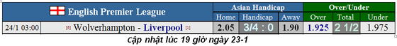 Lịch thi đấu Ngoại hạng Anh vòng 25 đêm 22-1: Quỷ đỏ săn bàn ở Old Trafford (Mới cập nhật) ảnh 1
