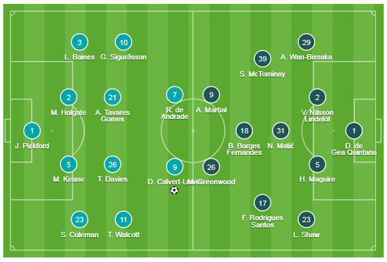 Everton - Man United 1-1: De Gea tặng quà, Bruno lại tỏa sáng ảnh 1