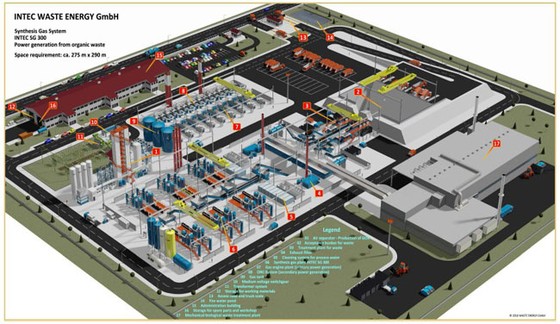 Tập đoàn Empire tiên phong dự án cải thiện môi trường ảnh 2
