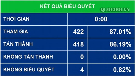 Tăng lương và trợ cấp từ 1-7-2019 ảnh 1