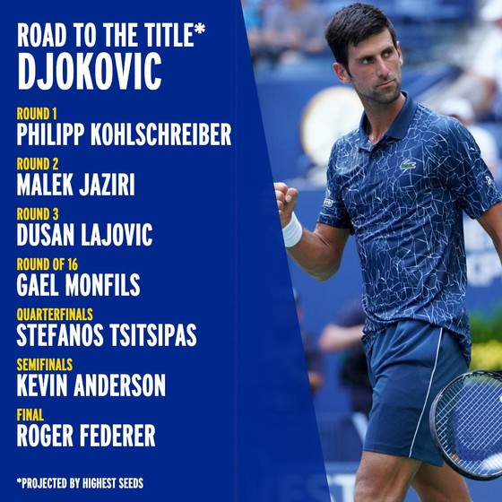 Wimbledon: Kết quả bốc thăm chỉ khiến Nadal thêm sôi máu, Djokovic hưởng lợi ảnh 3
