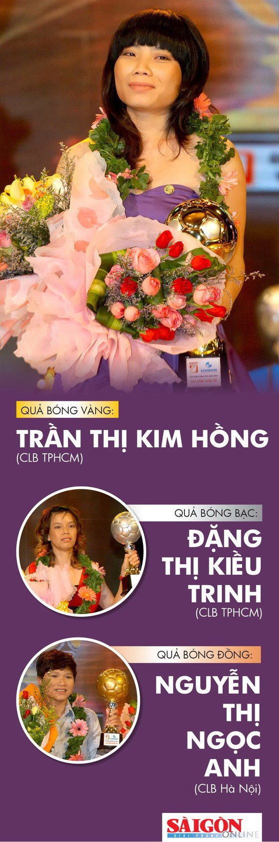 Những chặng đường lịch sử: Giải thưởng năm 2010 ảnh 2