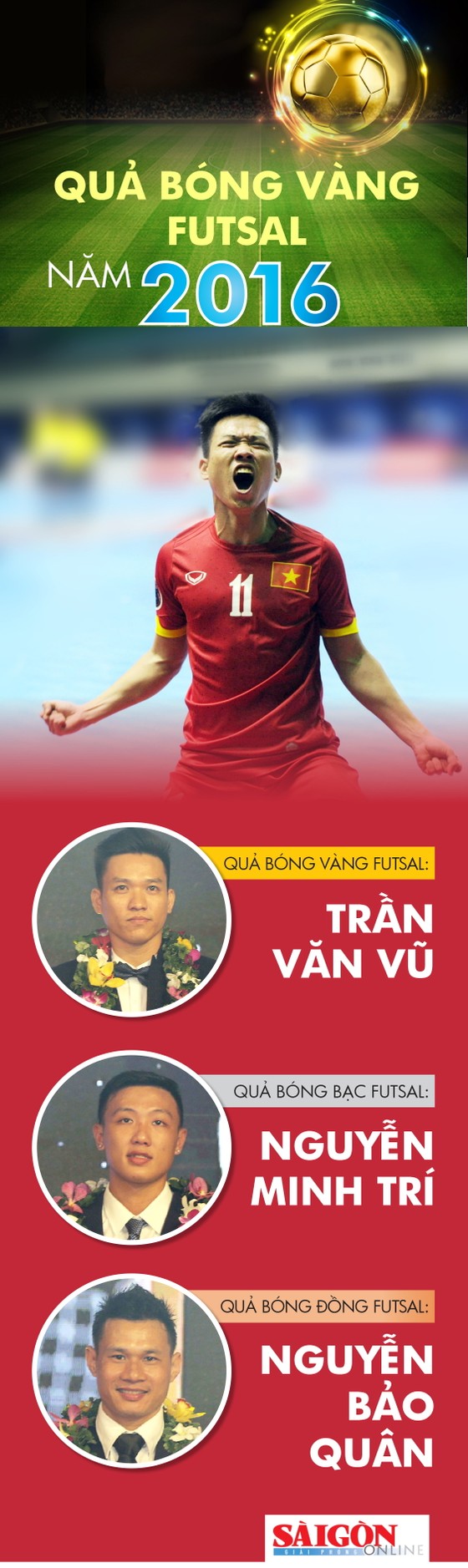 Những chặng đường lịch sử - Giải thưởng năm 2016 ảnh 3
