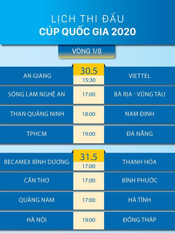 Đồng Tháp vắng 8 trụ cột trận gặp CLB Hà Nội ảnh 1