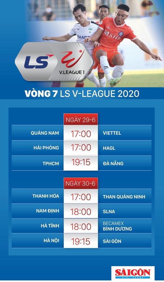 Những cuộc đối đầu thú vị trên sân Thống Nhất ở vòng 7 LS V-League 2020 ảnh 3