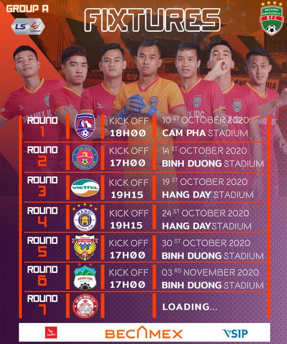 Tương lai, B.Bình Dương sẽ ra sân với 100% cầu thủ tự đào tạo ảnh 2