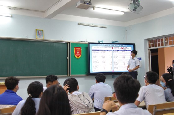 Đà Nẵng: Tăng cường các hoạt động chống dịch Covid-19 khi học sinh đi học ảnh 5