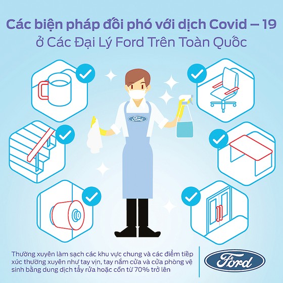 Ford Việt Nam triển khai các dịch vụ hỗ trợ khách hàng trong mùa dịch ảnh 2