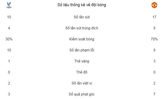 Matic lập siêu phẩm phút 91 ảnh 2