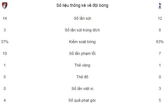 Ngược dòng đại thắng ảnh 2