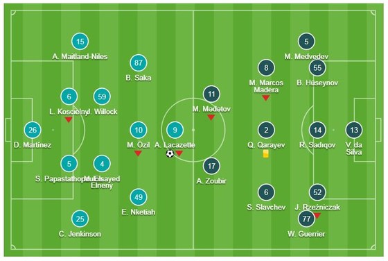 Arsenal - Qarabag 1-0: Lacazette giúp HLV Unai Emery vững ngôi đầu bảng E ảnh 1