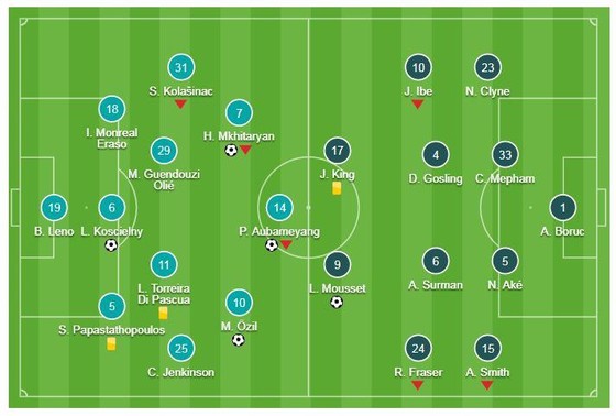 Arsenal - Bournemouth 5-1: Ozil, Mkhitaryan, Koscielny, Aubameyang, Lacazette đua tài ảnh 1