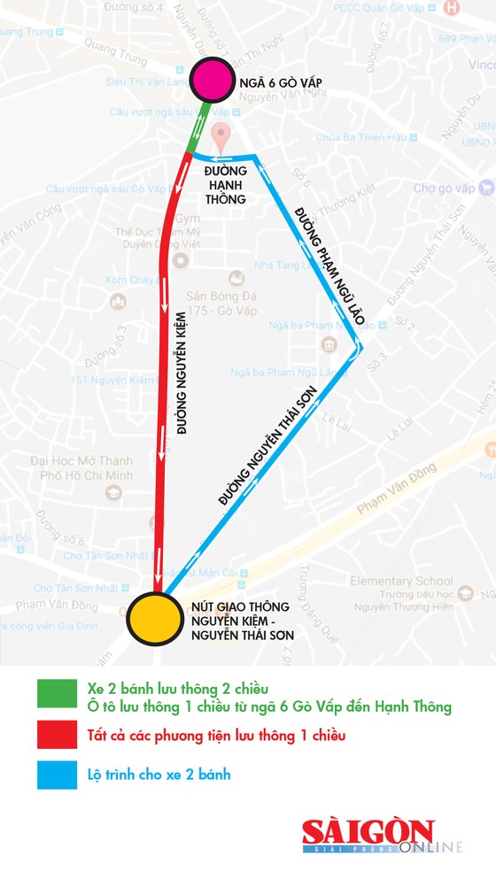 Từ ngày 3-9, điều chỉnh giao thông trên đường Nguyễn Kiệm ảnh 1
