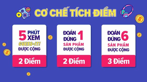 Lazada lần đầu tiên ra mắt gameshow 'Đoán giá - Guess it' ảnh 3