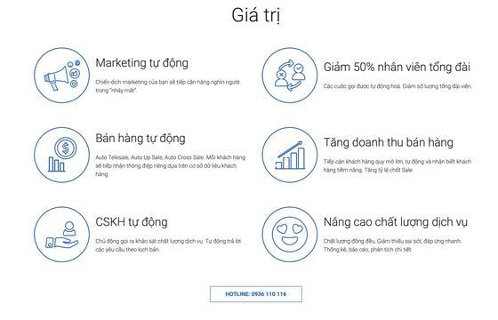 Xu hướng chăm sóc khách hàng thời chuyển đổi số ảnh 2
