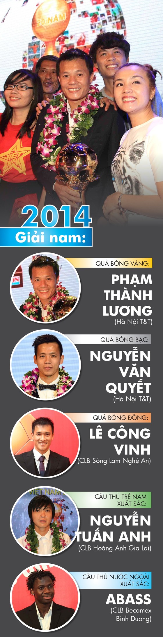 Những chặng đường lịch sử - Giải thưởng năm 2014 ảnh 1