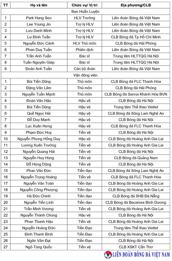 Giải nối giải ảnh 2